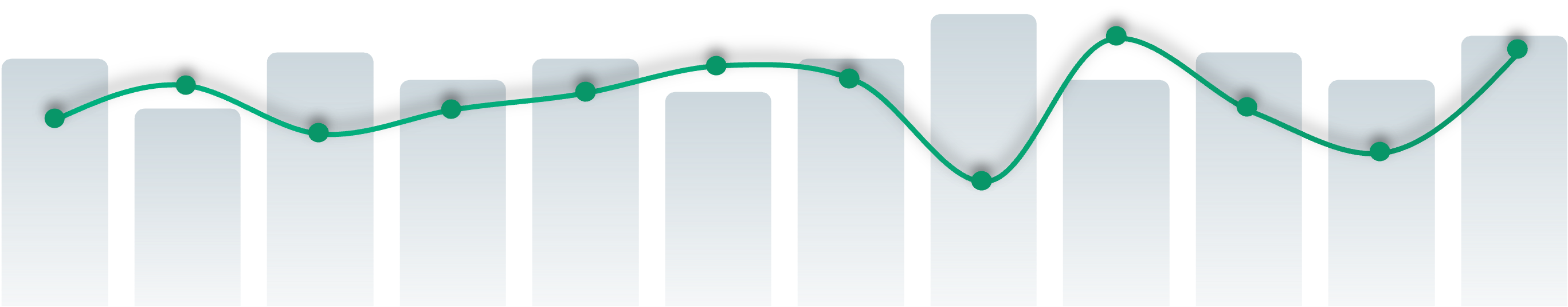 CoBlack tracks each job applied automatically and keeps track of their progress. Day after day, it becomes hard to track.