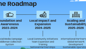 Transforming Waste: Hemal Nayyar’s Mission for a Sustainable Future