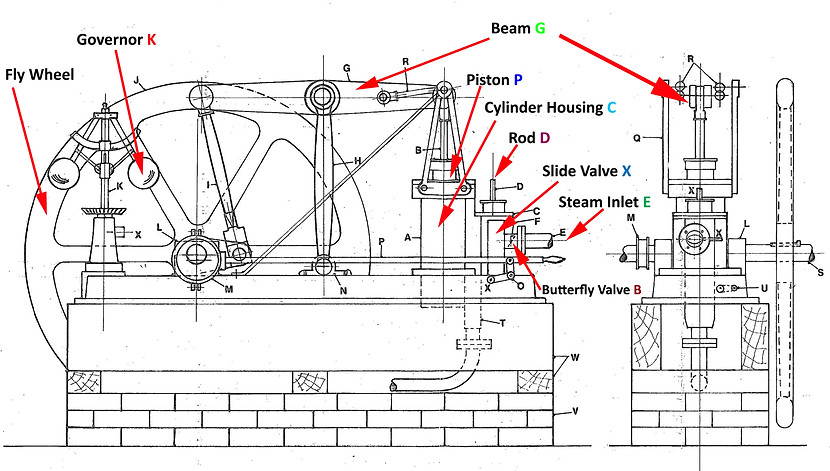 drawing - plans Beam engine web.jpg