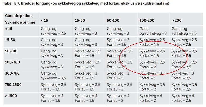Skjermbilde 2025-02-27 192720.jpg