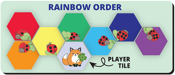 Rainbow Order.png