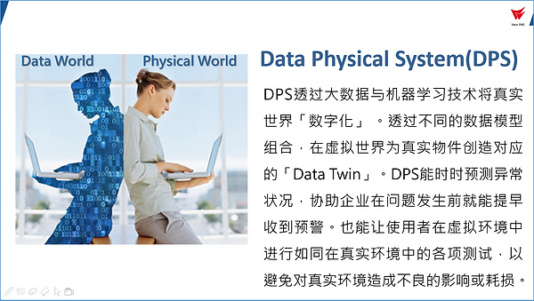 AI 賦能供應鏈管理.png
