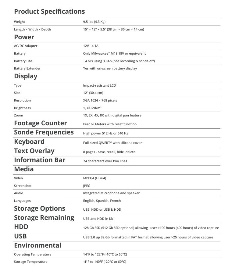 Thumbnail: Hathorn H12+ CONTROL MODULE