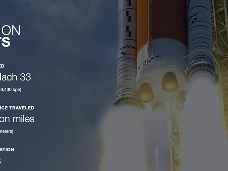 WHAT YOU NEED TO KNOW ABOUT THE ARTEMIS LAUNCH