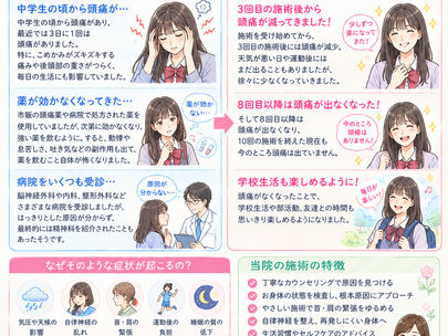 【症例紹介】10代高校生 「天気が悪いと頭痛…」3日に1回の頭痛がなくなった
