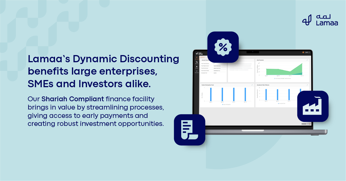 Dynamic Discounting.png