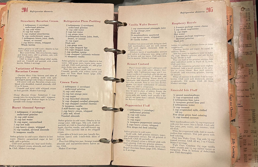 Thumbnail: Cookbook Junk Journal Collage Bundle