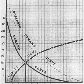 从思辨-投机到基础设施：当代艺术政治中的物质与方法