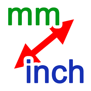 Consider Best Online Tool That Converts Mm To Inches Immediately