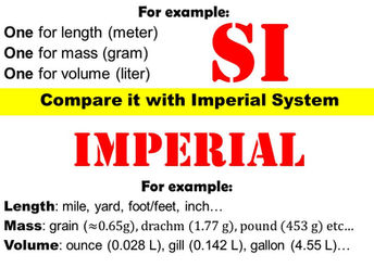 Why the US still has the imperial system?