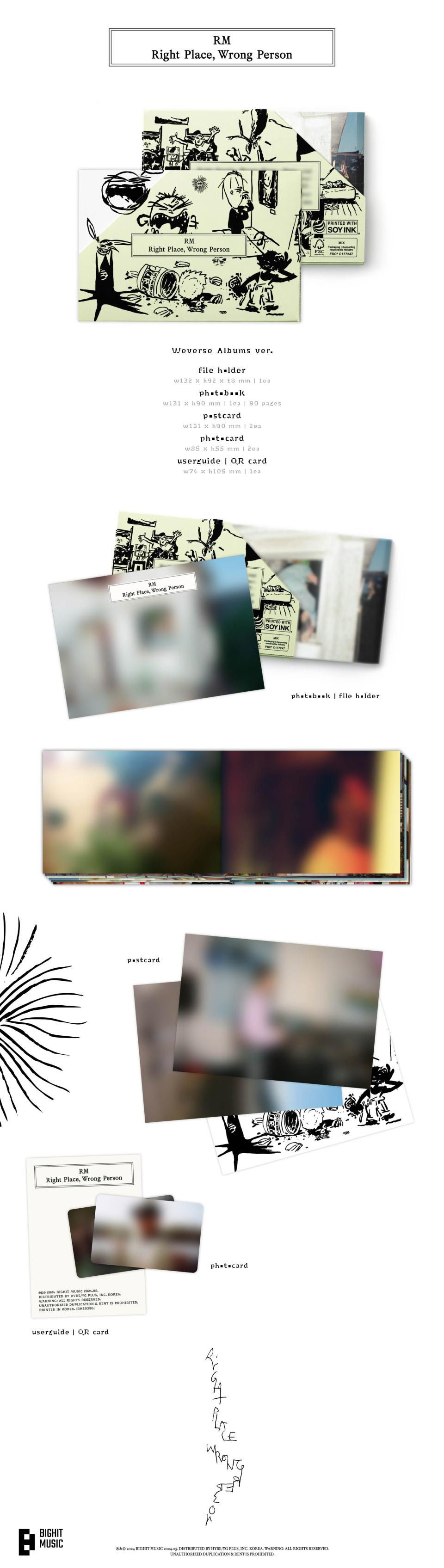 Thumbnail: RM RIGHT PLACE, WRONG PERSON (2ND ALBUM)