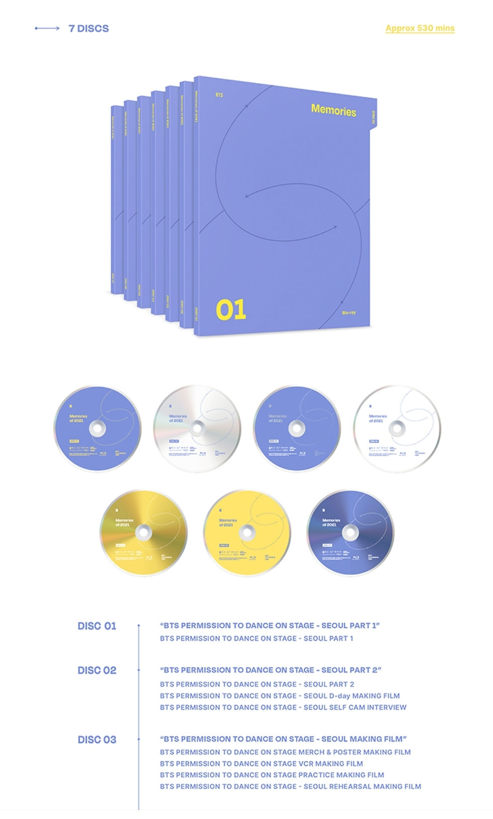 Thumbnail: (BLURAY) BTS MEMORIES OF 2021