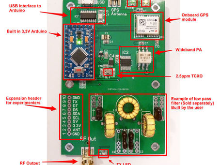 Documentation page for the WSPR-TX_LP1
