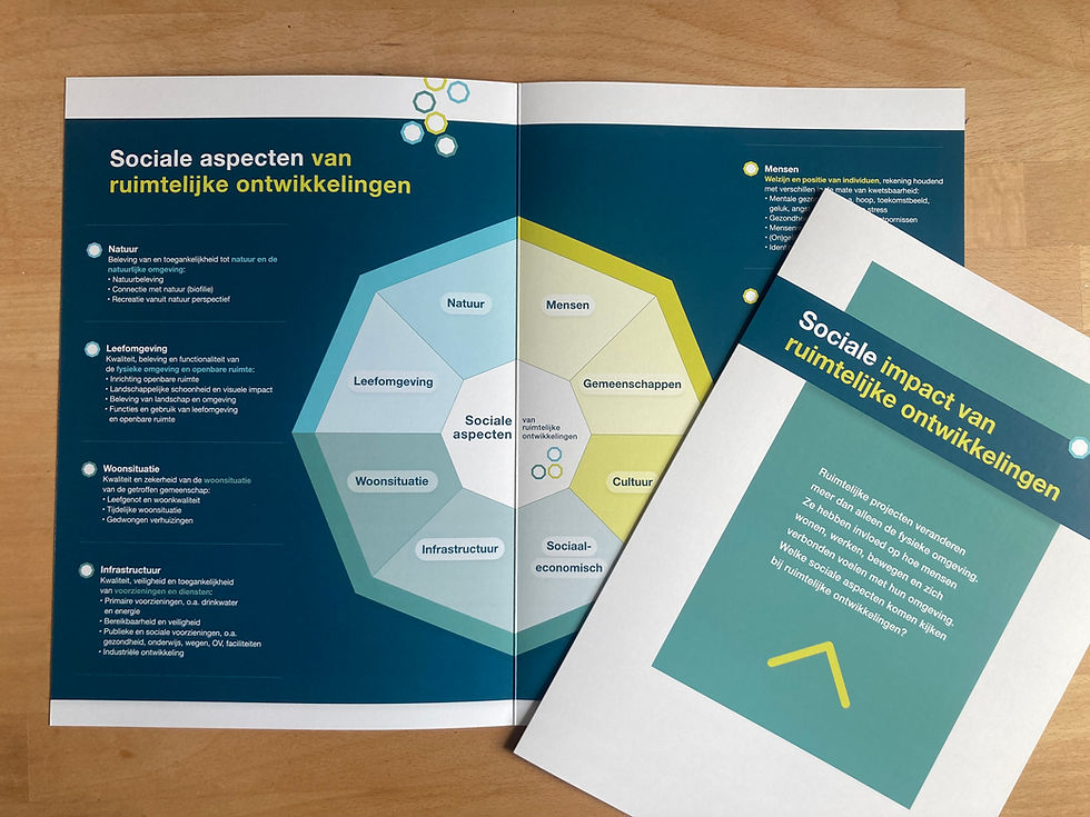 Achtergrond van Sociale Impact Analyse