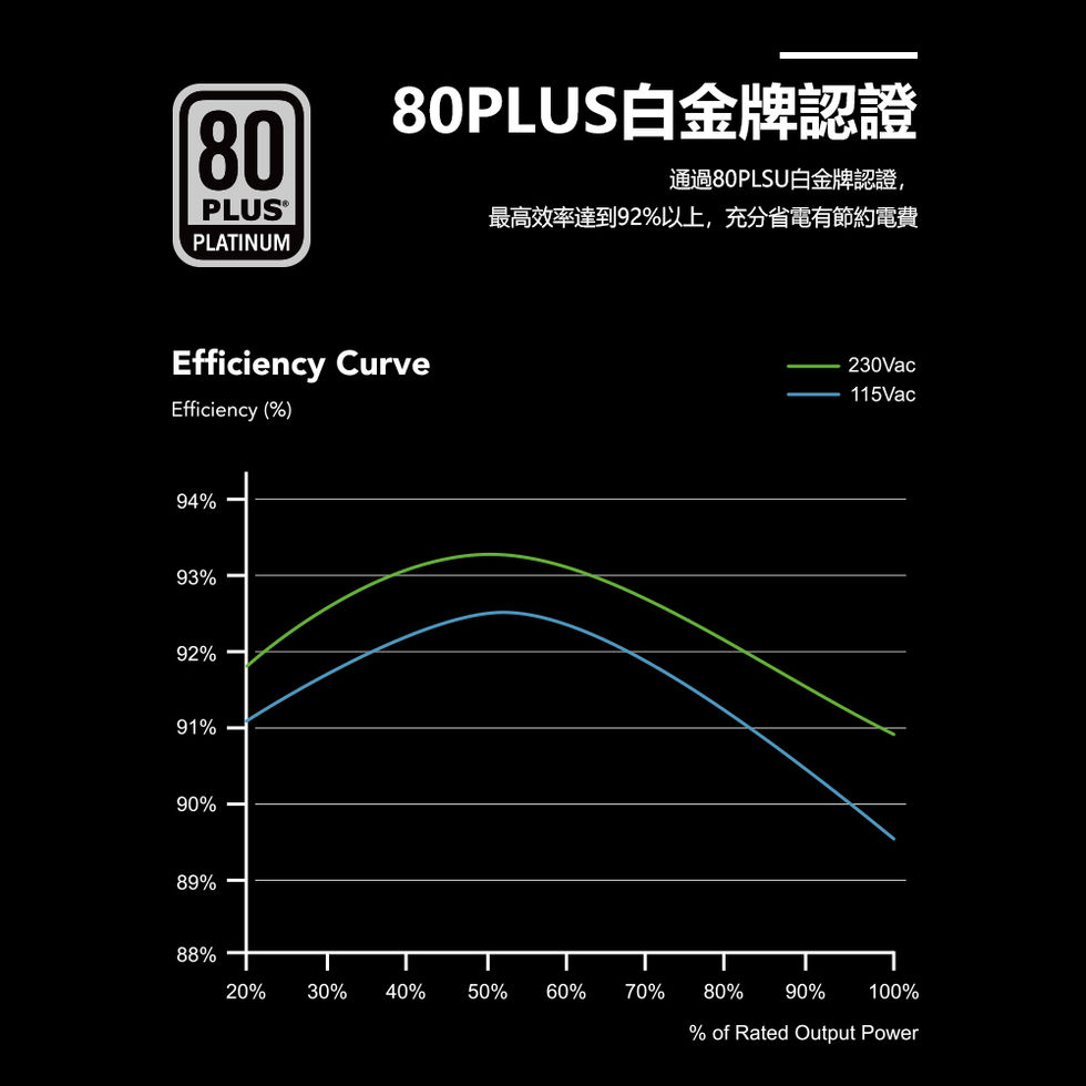 KR-750MW(繁體) (5) 拷貝