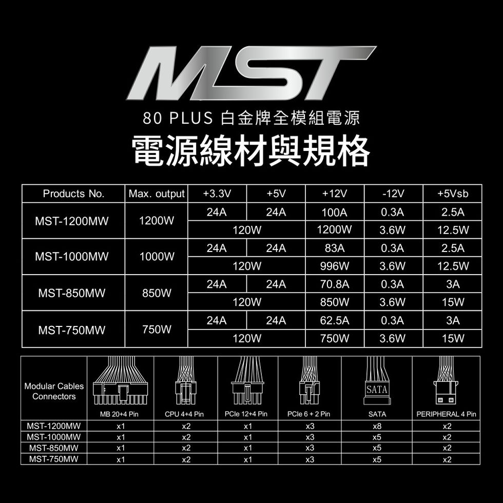格式工廠MST(白色) 1200W (13)