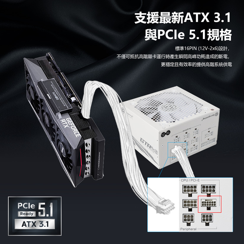 GTR plus(黑色)-繁體詳情04