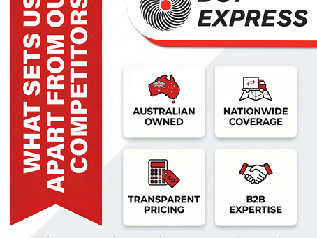 👉 𝗪𝗵𝗮𝘁 𝘀𝗲𝘁𝘀 𝘁𝗵𝗶𝘀 𝗕𝟮𝗕 𝗘𝘅𝗽𝗿𝗲𝘀𝘀 𝗙𝗿𝗲𝗶𝗴𝗵𝘁 𝗽𝗿𝗼𝘃𝗶𝗱𝗲𝗿 𝗮𝗽𝗮𝗿𝘁 𝗳𝗿𝗼𝗺 𝘁𝗵𝗲 𝗿𝗲𝘀𝘁?