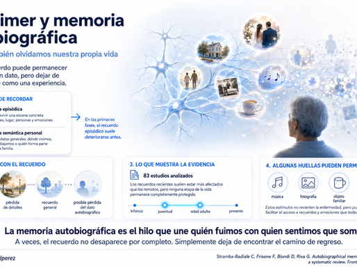 Alzheimer y memoria autobiográfica