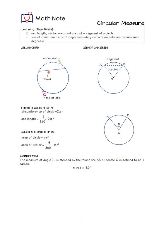 Secondary 3 & 4 | Math Note Learning Centre | Hougang