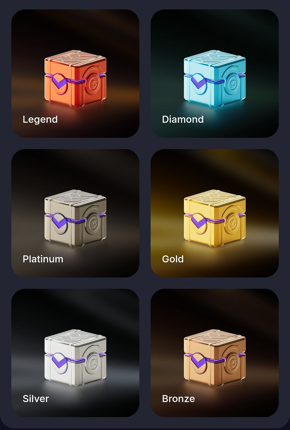 GoBoxes VIP Level Gomining