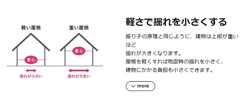 ジョニー標準仕様、屋根材のご紹介。。。の写真(兵庫県尼崎市)