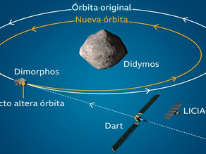 Histórico: intentarán desviar un asteroide y se podrá seguir en vivo