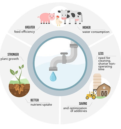 AquaKat-and-Ag-Pictograph.jpg