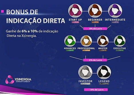 bonus-de-indicação-direta-xsinergia.jpg
