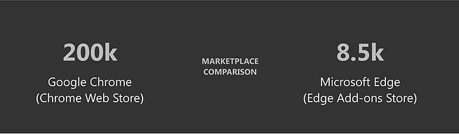 Screenshot 2024-05-01 at 7.16.43 PM.png