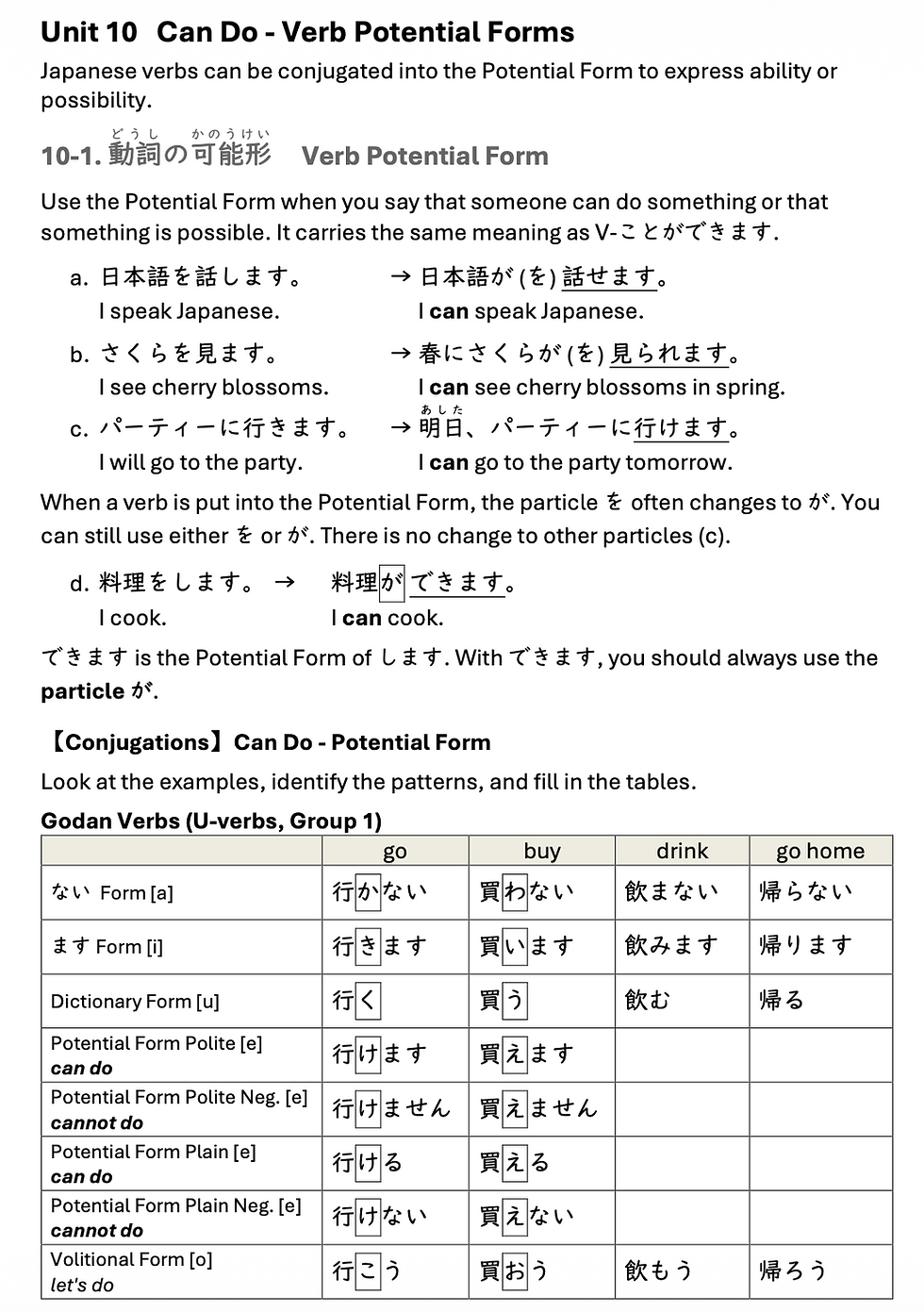 Thumbnail: Japanese Grammar Workbook N4