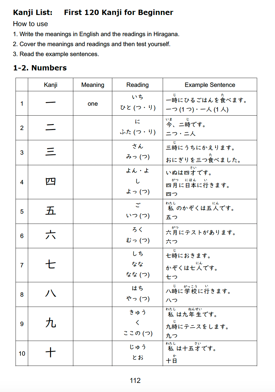 Thumbnail: 200 Kanji for GCSE Japanese and N5/N4