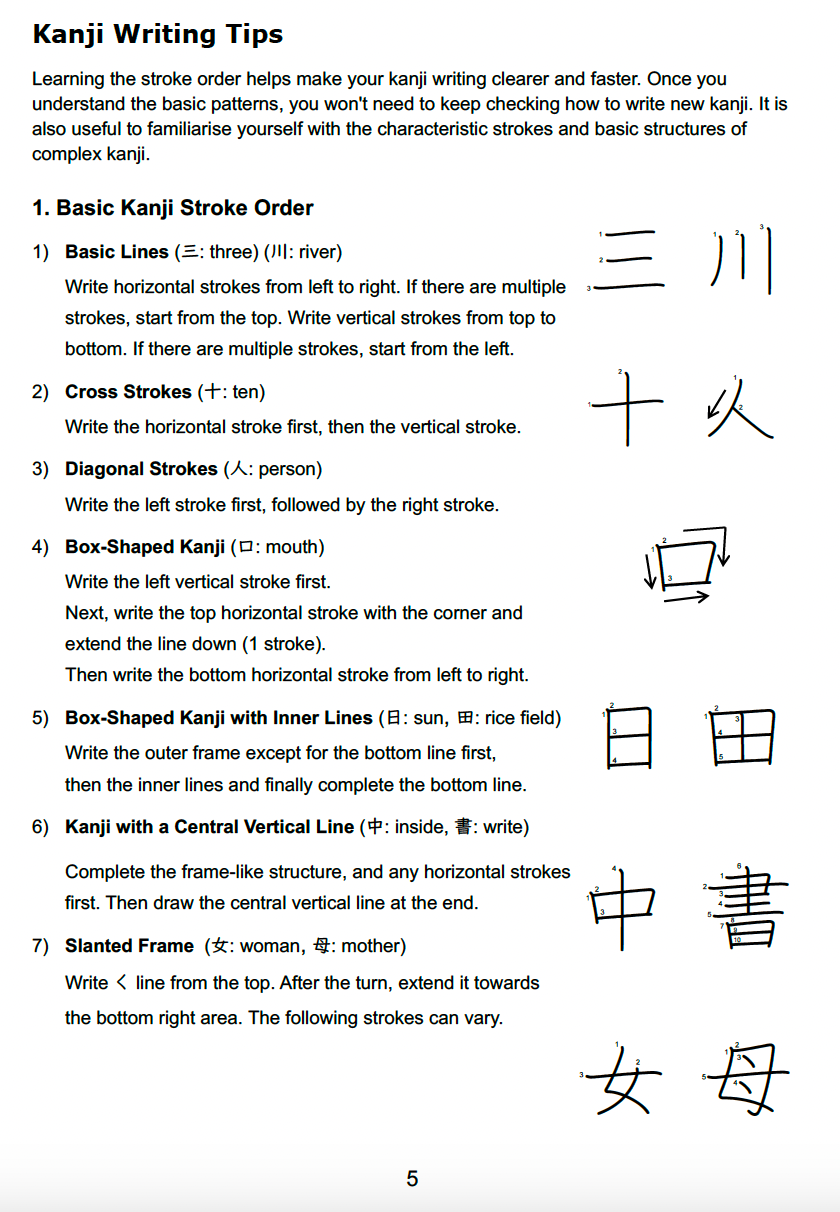 Thumbnail: 200 Kanji for GCSE Japanese and N5/N4