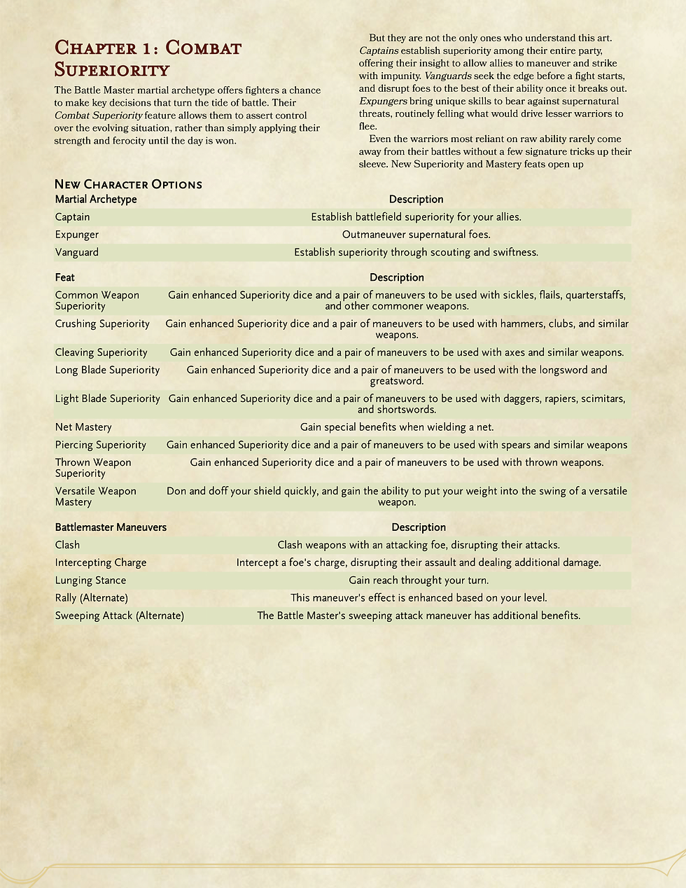 Anvil: Robilar's Treatise on Combat (Ch 1.)