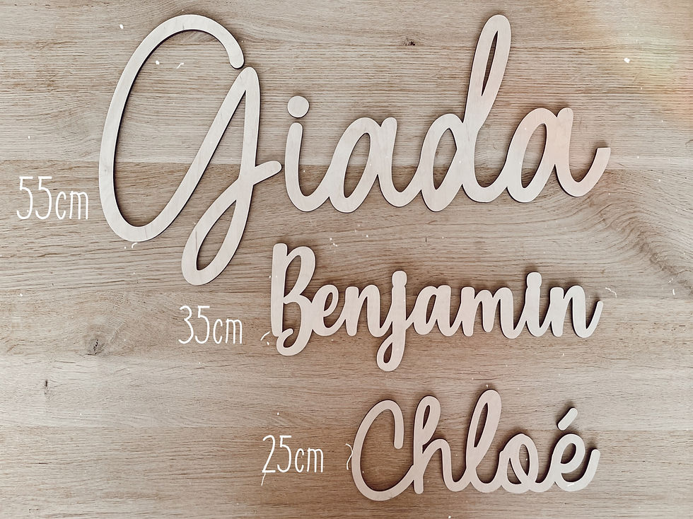 Miniature : Prénom découpé