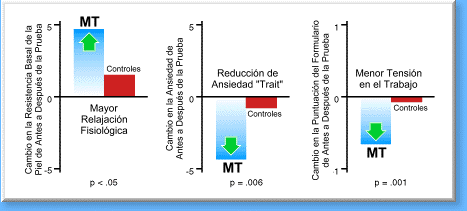 ESTUDIO 11.gif