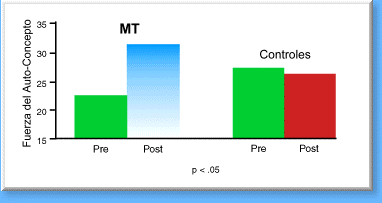 ESTUDIO 6.gif