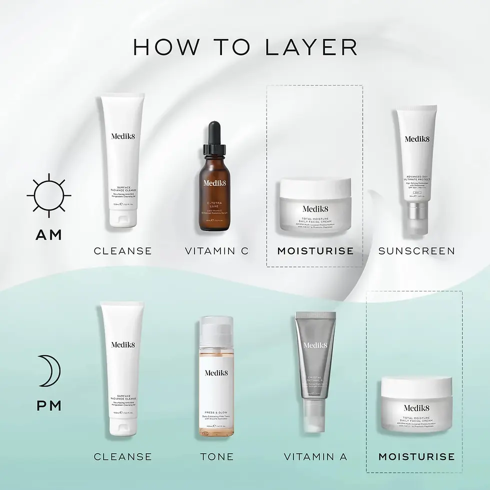 Thumbnail: TOTAL MOISTURE DAILY FACIAL CREAM