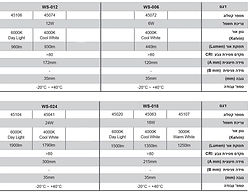 WS-006,WS-012,WS-018,WS-024