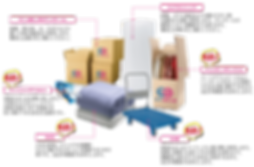 運ばない便オプションサービス-min (1).png
