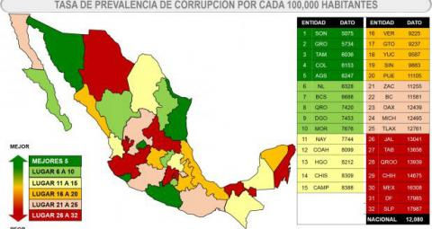 mapa corrupcion Tlaxcala.jpg
