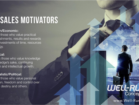 Are You Motivated To Win In Sales?
