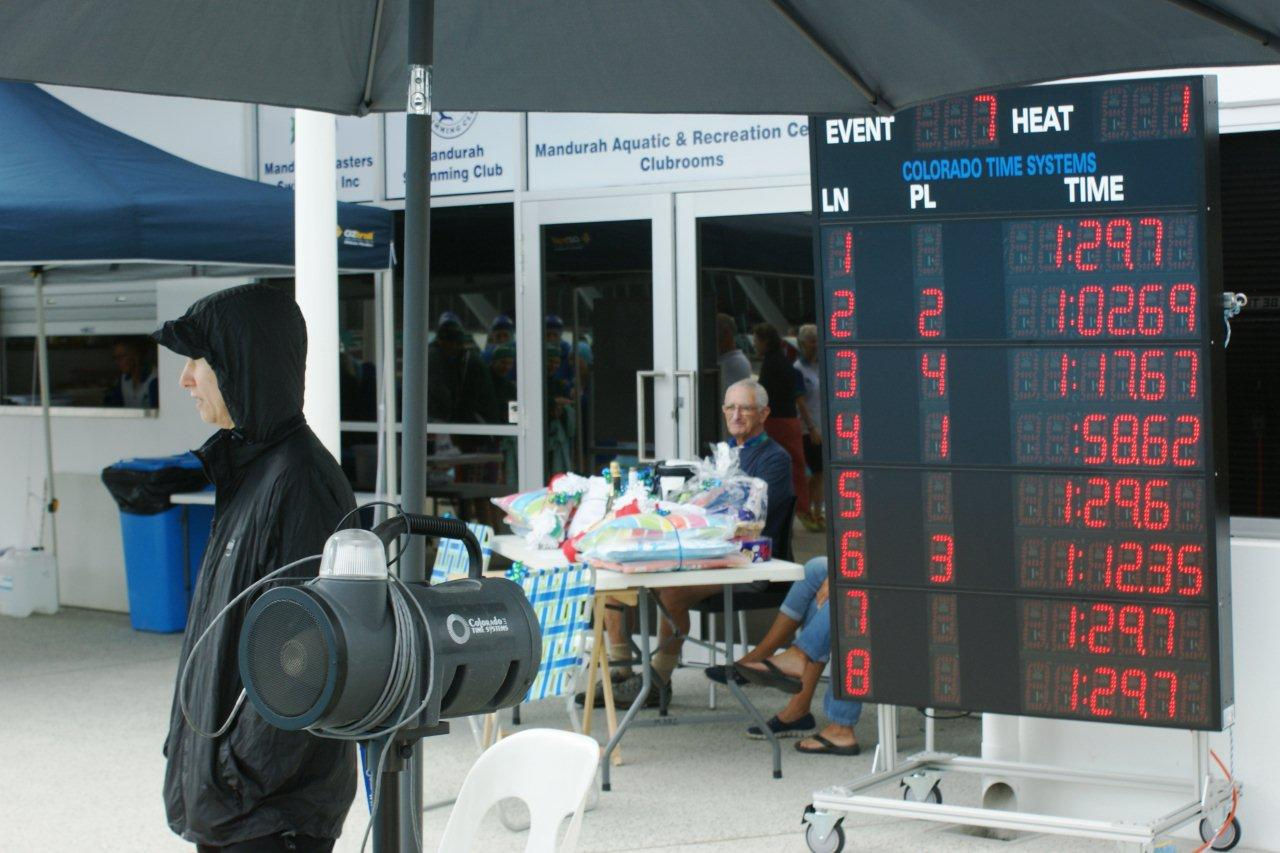 Dolphin Timing Scoreboard was a hit