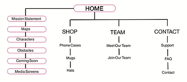 Screen Shot 2022-07-10 at 4.33.10 PM.png