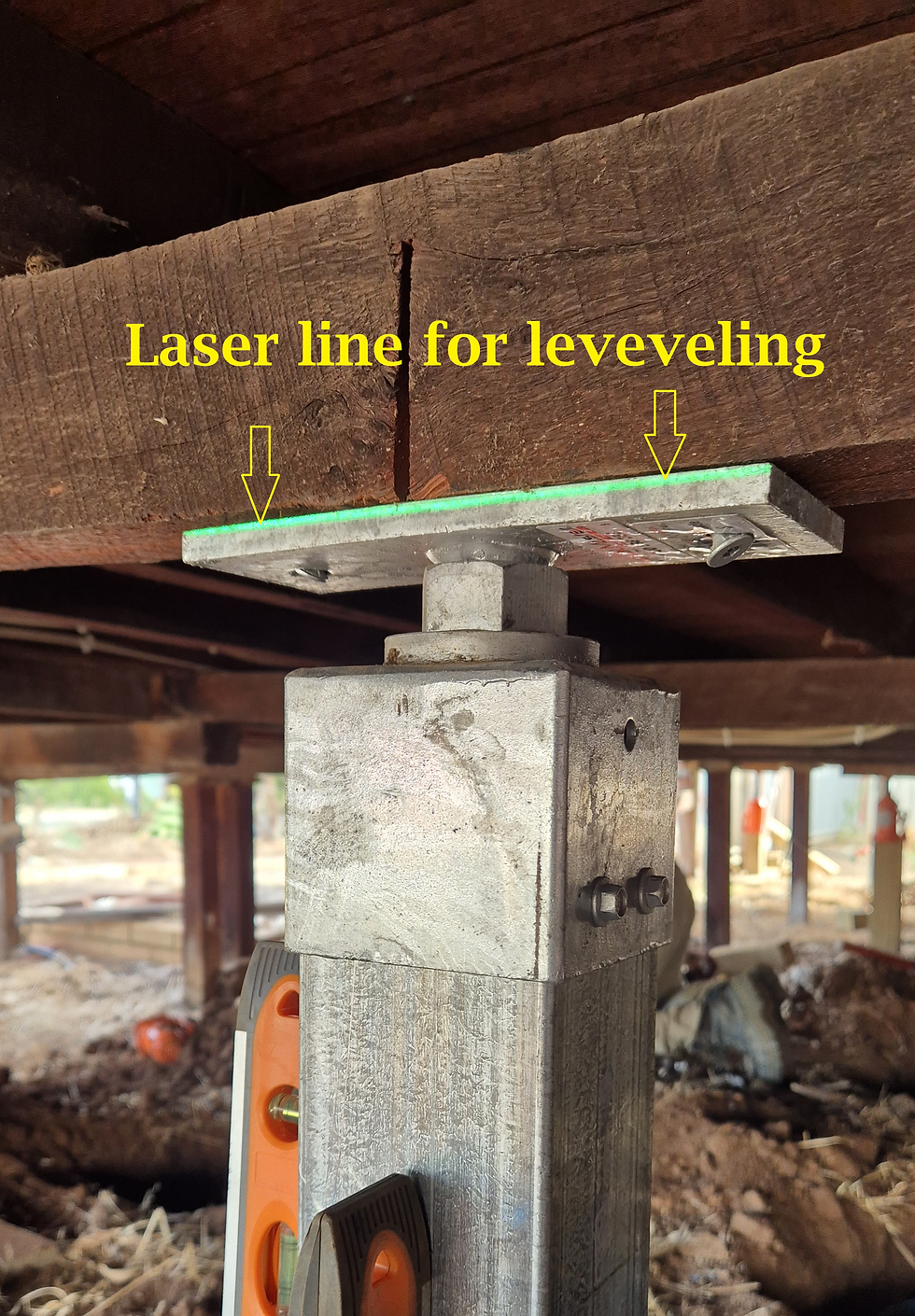 Laser for releveling