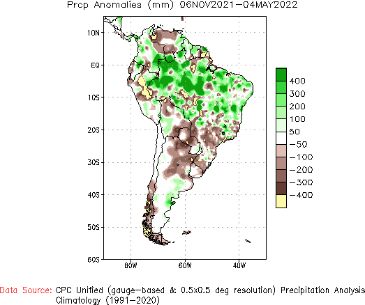 la nina