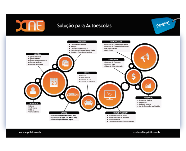 FOLDER XAE . PARTE INTERNA