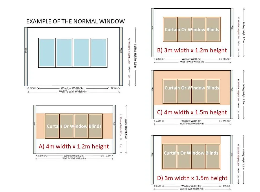 Windowblindsingapore Your Measurement