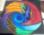 7th Grade Koru Abstract Watercolor