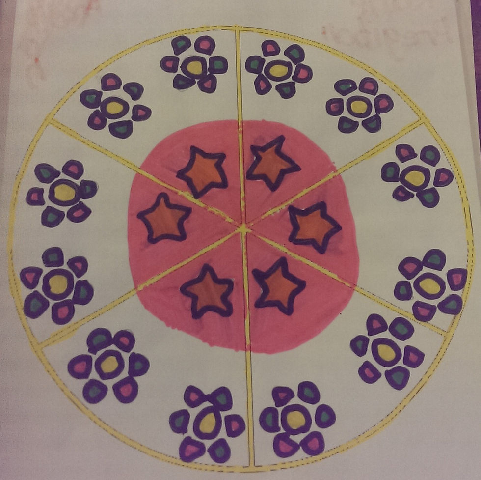 2nd Grade Rotational Hex